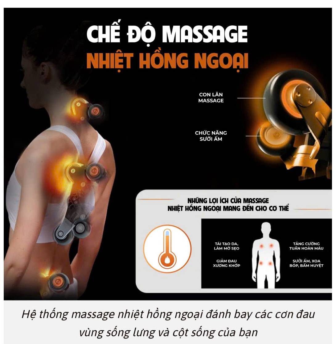 Lợi Ích Từ Việc Sử Dụng Ghế Massage Sau Khi Tập Thể Dục